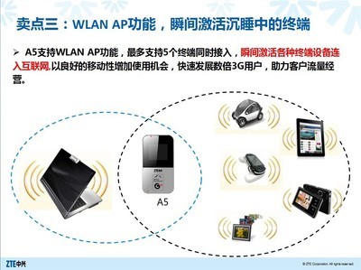 【中兴A5 TD-SCDMA双模 Mifi 3G路由器 新品 带液晶屏中文显示】价格,厂家,图片,无线路由器,北京易科联网络技术中心-